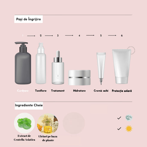 Madagascar Centella Light Cleansing Oil - WowSkin Romania